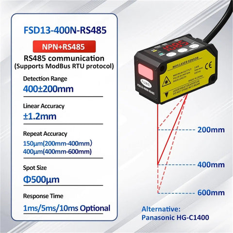 Advanced Laser Displacement Sensor With RS485 Output, 0.01mm Precision For Distance, Thickness And Positioning, Voice Prompt Alerts
