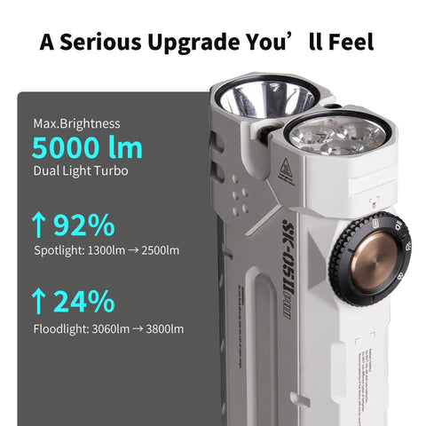 Pro 2 Mao Flat EDC Flashlight Hella Bright 5000 Lumen Turbo Power with dual light, spotlight 2500lm, floodlight 3800lm, white.
