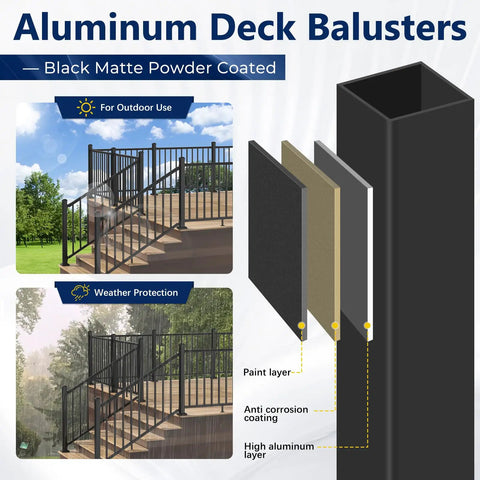Diagram showing Aluminum Deck Railing Post With Screws, Weatherproof Black Textured AAMA 2604 Powder Coat Finish, 2.56 Inch