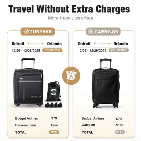 Comparison of underseat carry on luggage options, black softside case with removable wheels, budget travel options for flights.