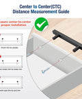 Center-to-center measurement guide for Matte Black Square Cabinet Handles 30 Pack Stainless Steel Pulls For Kitchen And Drawers