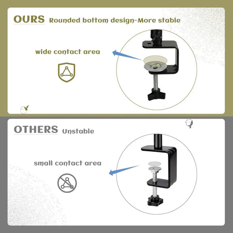 Comparison of stable and unstable mounting clamps for Platform Deck Bird Feeder With Bath Dual Use Outdoor Bird Bath And Feeder Heavy Duty