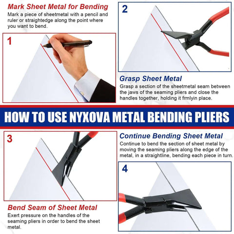 Infographic illustrating steps to use Three Piece Sheet Metal Bending Pliers Set for roofers and plumbers.
