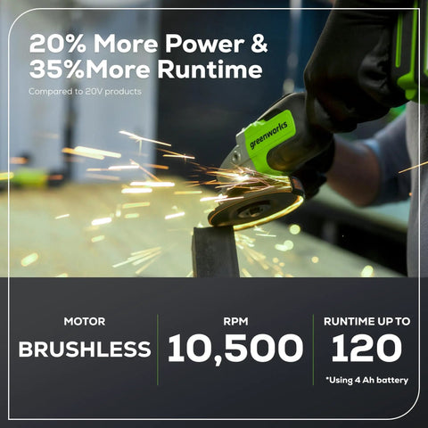 24V Brushless Cordless Angle Grinder with 4Ah USB Power Bank Battery cutting metal with sparks flying