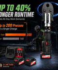 Get This 18V Electric Copper Pipe Crimping Tool For Lightning Fast Connections with dual batteries and charger on display.