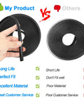 Comparison of Vinyl Strip Replacement 10512 10 Foot 6 Inch For PRO 14 And 19 Siding Brake vs other brand rolls