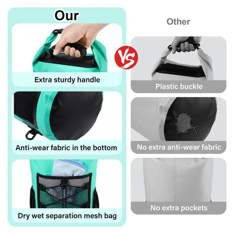 Comparison of Adventure Ready 25L Roll Top Dry Bag Backpack Waterproof Dry Sack features versus other bags