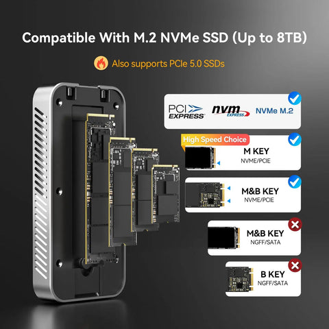 No Sweat Setup M.2 NVMe SSD Enclosure With Blazing 80Gbps Thunderbolt 5 Support showing compatible M.2 NVMe SSDs and PCIe 5.0 support.