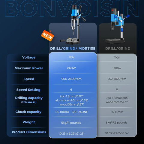 Benchtop Drill Press For Woodworking With Square Hole Mortising Converts Into A Mortiser With Square Bit 860W Electric Drill Specs