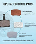4 Pairs Disc Brake Pads For Mountain Bikes With Resin And Semi Metallic Compound For Quiet Grippy Stops And Long Rotor Life chart