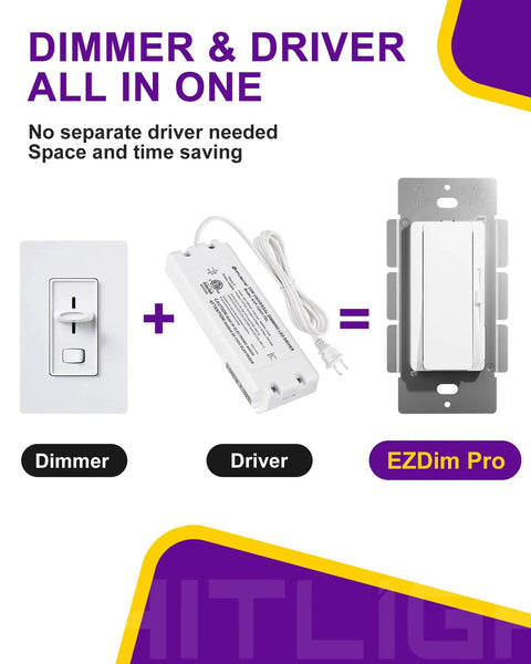 LED Driver And Dimmer Switch In One 60W 12V DC For Tape Strip Lights With Dead Simple Setup Super Smooth Wall Dimming And Zero Extra Adapters Needed Quick Junction Box Hookup Clean White Housing displayed with components.