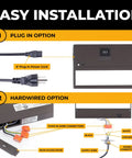 Hardwired Or Plug In LED Under Cabinet Lighting Kit 24 Inch Bronze Finish with easy installation options shown