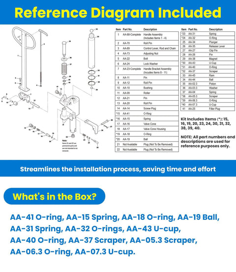 Reference diagram for Seal Kit For Pallet Mule Wesley Pallet Jack AA5000 AA5500 Hydraulic Unit Rebuild And Repair AA-76-5000