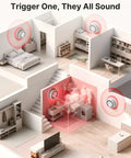 Illustration of Wireless Interconnected Smoke And Carbon Monoxide Detector With 10 Year Battery, activating in home setup.