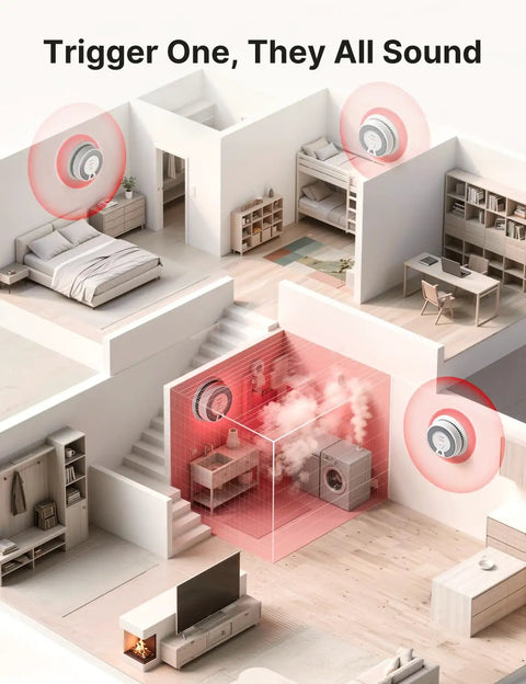 Illustration of Wireless Interconnected Smoke And Carbon Monoxide Detector With 10 Year Battery, activating in home setup.