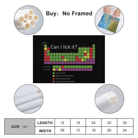 Can I Lick It Poster Funny Periodic Table Of Elements Wall Art Canvas 16x24 Inch Unframed illustrating humor and chemistry.