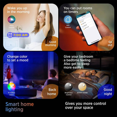 Smart Ceiling Light Flush Mount LED WiFi RGB Dimmed With Alexa And Google Home, showing features with people and smart devices.