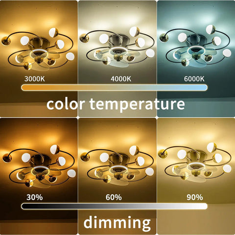 27 Inch Ceiling Fan With Light No Fuss Remote Control Dimmable LED And 3 Color Temperatures With 1 2 4 8 Hour Timers