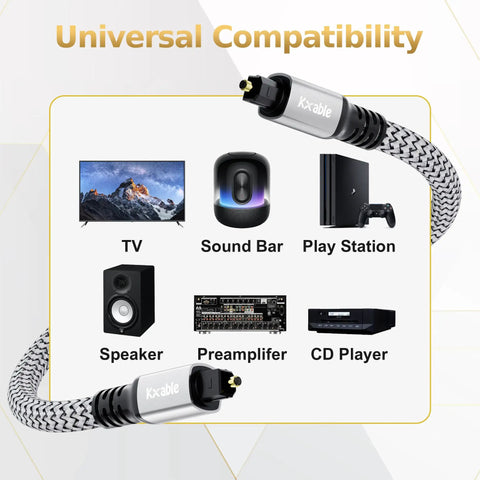 Premium 50 Ft Optical Audio Cable Heavy Duty Digital Toslink Fiber Cord with universal compatibility for TV, consoles, and speakers.