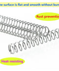 10 Piece Stainless Steel Compression Springs Set With 1.2mm Wire Diameter And 8mm Outer Diameter 35mm Free Length shown.