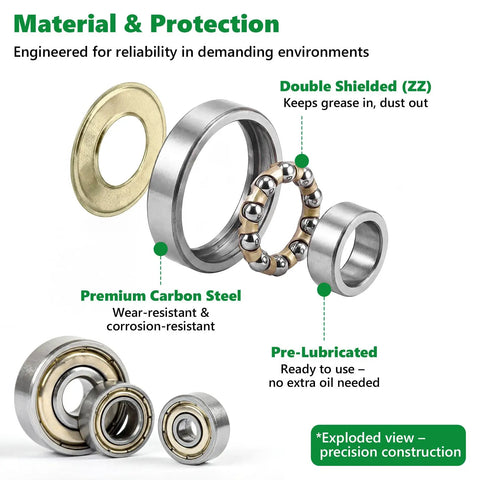 71 Piece Carbon Steel Ball Bearings Kit With Double Shielded Protection, Includes 693ZZ 623ZZ 624ZZ 685ZZ 687ZZ 627ZZ; exploded view