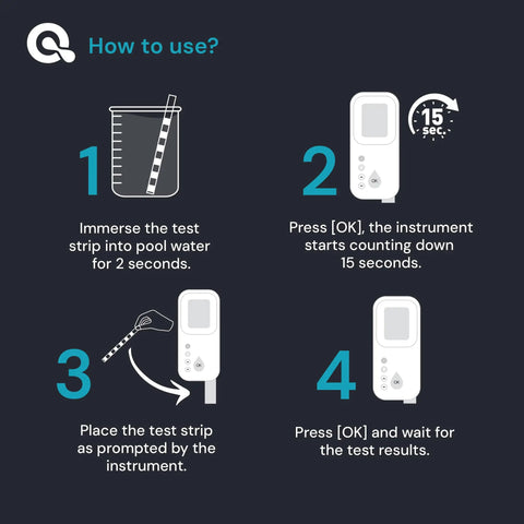 Instructions for using Digital Pool Water Tester Kit With 30 Strips And Digital Reader For Total Chlorine Free Chlorine Bromine