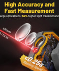 Digital Laser Measure Tool 229 Ft Range, 4 Unit Switching Including Feet, Inches, Meters, and Feet-Inches, 1/16 Inch Accuracy, Fast 0.25s Readings, 99-Record Storage, Pro Grade, Workhorse For Distance, Area, Volume and Pythagorean, Class 2 Laser Safe. Exploded lens view