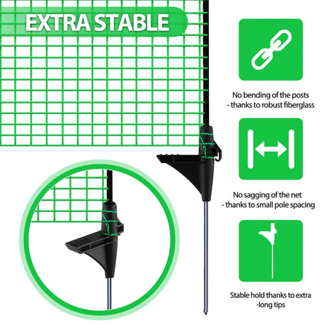 Close-up of Easy Set Temporary Fence Kit With 3 Foot High 50 Foot Plastic Mesh, Fiberglass Step In Posts, showing stability features.