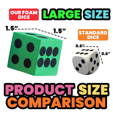 Bulk Pack Of 36 1.5 Inch Foam Dice In Assorted Colors For Kids And Classrooms shown next to standard dice for size comparison
