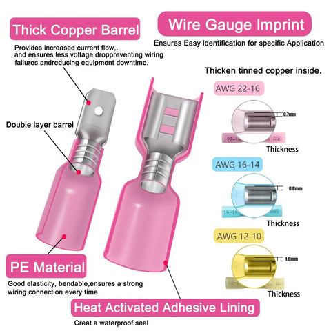 Heat Shrink Spade Connectors Set Beefy Heavy Duty Durable Waterproof Quick Disconnect Crimp Terminals diagram showing sizes and features.