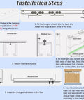 Installation steps for Smooth Glide Cabinet Sliding Door Kit with Double Rails, showing track setup and roller installation.
