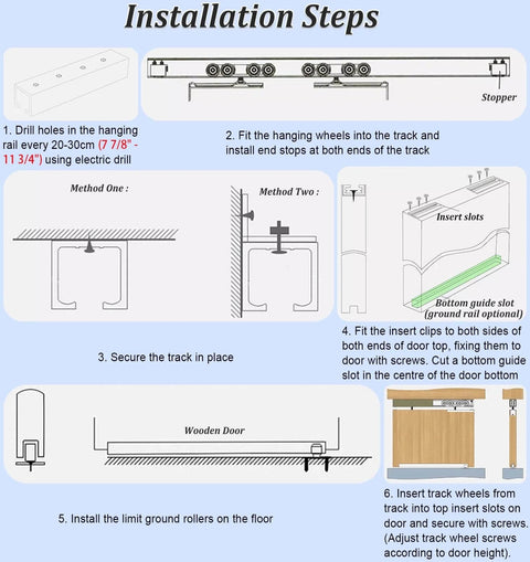 Installation steps for Smooth Glide Cabinet Sliding Door Kit with Double Rails, showing track setup and roller installation.