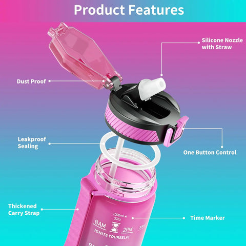 32oz Motivational Water Bottle With Time Marker And Straw showing dust-proof lid, leakproof sealing, thickened carry strap, silicone nozzle.
