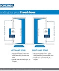 Diagram explaining left and right-hand door handling for Camelot Front Entry Handleset With Accent Lever In Aged Bronze Keyed Deadbolt