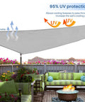 Installed Right Triangle Sun Shade Sail For Patio And Backyard Must Have, UV Resistant And Breathable 180GSM HDPE, Light Gray