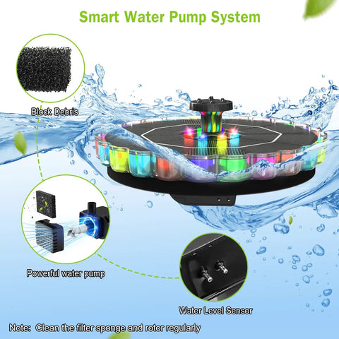 Solar Bird Bath Fountain With LED Ring Lights, Upgraded 3.5W Solar Pump, detail with water level sensor and nozzles