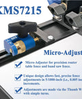Genuine Feel Micro Adjuster For Band Saw Fence Woodworking Dial In Tool With Dead Nuts Precision, close-up of KMS7215 adjustments.
