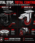 Dual lock system showcased on Heavy Duty 5 Inch Swivel Caster Wheels 4 Pack, for secure movement and rotation.