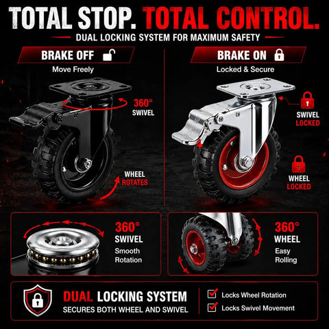 Dual lock system showcased on Heavy Duty 5 Inch Swivel Caster Wheels 4 Pack, for secure movement and rotation.