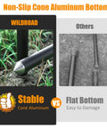 Tarp Poles Set Of 4 8.37 Ft Telescoping Aluminum Poles With Non Slip Cone Bottom vs Flat Bottom Comparison