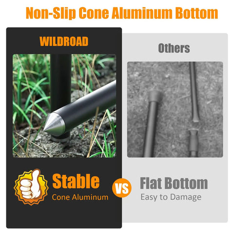 Tarp Poles Set Of 4 8.37 Ft Telescoping Aluminum Poles With Non Slip Cone Bottom vs Flat Bottom Comparison