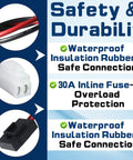 Features of Two Pack Battery Wire Harness Kit For MX350 MX400 PR200, showing waterproof insulation and 30A inline fuse.