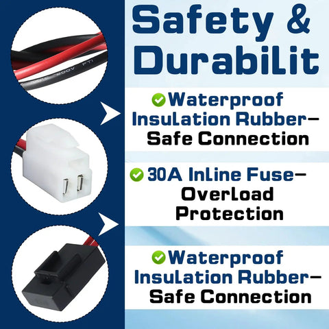 Features of Two Pack Battery Wire Harness Kit For MX350 MX400 PR200, showing waterproof insulation and 30A inline fuse.