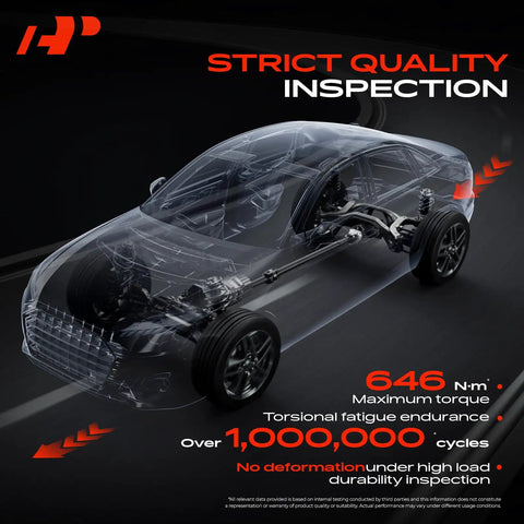 Perform A No Sweat Swap With This Direct Fit Intermediate Steering Shaft image showcasing torque and durability inspection.