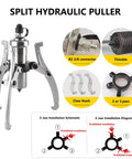 30 Ton Hydraulic Gear Puller With 2 Jaw And 3 Jaw Wheel Bearing Separator, R2 Three Eighths Joint Bearing Puller diagram and parts
