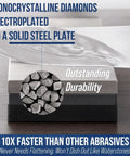 Diamond Sharpening Stone Set With Fine And Extra Fine Grits 600 And 1200 For Knives And Tools Including Ceramic Knives 8 By 3 Inches Easy To Use With Precision Flatness Guaranteed No Brainer Value showing monocrystalline diamonds on steel plate