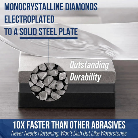 Diamond Sharpening Stone Set With Fine And Extra Fine Grits 600 And 1200 For Knives And Tools Including Ceramic Knives 8 By 3 Inches Easy To Use With Precision Flatness Guaranteed No Brainer Value showing monocrystalline diamonds on steel plate