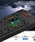 6-Foot Heavy Duty Extension Cord Power Strip With 12 AC Outlets And 4 USB Ports, 2700 Joules Surge Protector, ETL Listed, Black, surge protection diagram