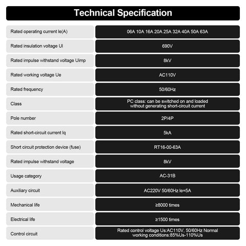 Automatic Manual Dual Power Transfer Switch For 4 Pole 63 Amp 110 Volt Systems With Ultra Fast Switching Under 50 Milliseconds Keeps Critical Gear Online And Data Safe For Your Backup Power technical specifications table