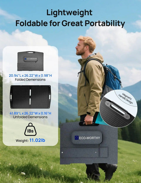 Man carrying 12V 50Ah LiFePO4 Battery With 100W Portable Solar Panel, Bluetooth 5.0 Real-Time Monitoring, foldable design.